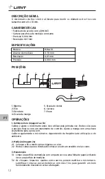 Preview for 14 page of LIMIT MWA 10 Operating Manual