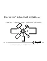 Preview for 12 page of Limitless Innovations ChargeHub User Manual