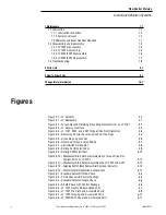 Preview for 4 page of Limitorque LY 1001 Series Installation And Maintenance Manual