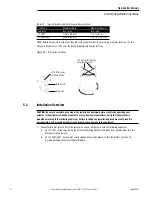 Preview for 16 page of Limitorque LY 1001 Series Installation And Maintenance Manual