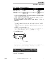 Preview for 19 page of Limitorque LY 1001 Series Installation And Maintenance Manual