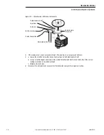 Preview for 28 page of Limitorque LY 1001 Series Installation And Maintenance Manual