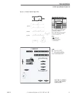 Preview for 33 page of Limitorque LY 1001 Series Installation And Maintenance Manual