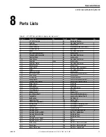 Preview for 55 page of Limitorque LY 1001 Series Installation And Maintenance Manual