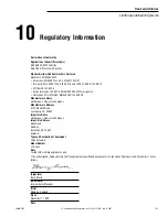 Preview for 61 page of Limitorque LY 1001 Series Installation And Maintenance Manual