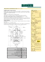 Preview for 3 page of Limora Mitsuba Fitting Instruction