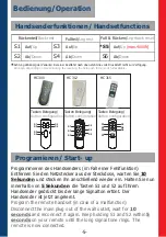 Предварительный просмотр 5 страницы limoss Einbauhilfe MD201 Service Instruction