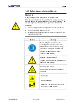 Preview for 15 page of Limpar WKB 750 Operating Manual