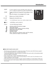 Preview for 9 page of LIN 32D1700 User Manual