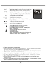 Preview for 28 page of LIN 32D1700 User Manual