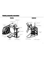 Предварительный просмотр 12 страницы LiNA PRO13-003-17 Instructions For Use Manual