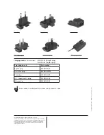 Предварительный просмотр 2 страницы Linak 00CH01AUS-00 Product Data Sheet