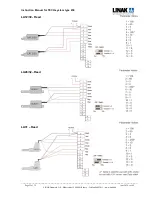 Предварительный просмотр 21 страницы Linak 239 Series Instructions For Installation And Use Manual