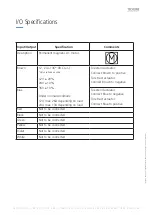 Preview for 3 page of Linak ACTUATOR LA36 Connection Diagram