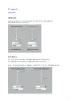 Preview for 7 page of Linak BusLink LA14 User Manual