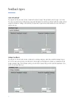 Preview for 10 page of Linak BusLink LA14 User Manual