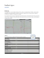 Preview for 11 page of Linak BusLink LA14 User Manual