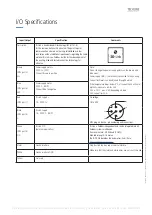 Preview for 3 page of Linak BusLink LA25 Quick Start Manual