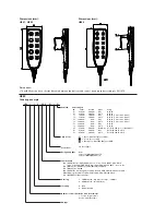 Preview for 2 page of Linak CB14 Product Data Sheet