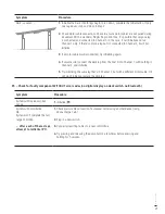 Предварительный просмотр 21 страницы Linak Desk Frame 1 Assembly Manual