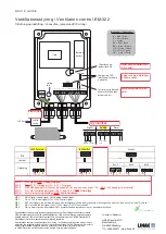 Linak EM-322 Quick Manual предпросмотр