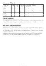 Preview for 20 page of Linak Homeline KA20IC User Manual