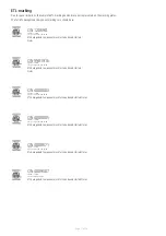 Preview for 11 page of Linak HOMELINE LA18 IC Standard Series User Manual