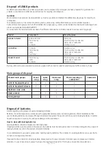 Preview for 15 page of Linak HOMELINE LA18 IC Standard Series User Manual