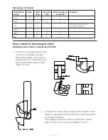 Предварительный просмотр 15 страницы Linak HOMELINE TWINDRIVE TD2 User Manual