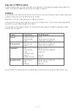 Preview for 25 page of Linak Homeline TWINDRIVE TD5 Standard User Manual