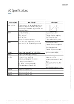 Preview for 3 page of Linak LA12 Connection Diagram