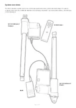 Предварительный просмотр 13 страницы Linak LA18 IC Advanced User Manual