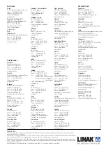 Preview for 12 page of Linak MEDLINE & CARELINE CBJ-Home User Manual