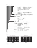 Предварительный просмотр 3 страницы Linak MEDLINE LA32 Product Data Sheet