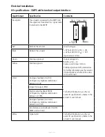 Предварительный просмотр 8 страницы Linak SMPS-T160 User Manual