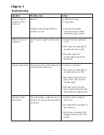 Предварительный просмотр 9 страницы Linak SMPS-T160 User Manual