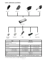 Предварительный просмотр 12 страницы Linak SMPS-T160 User Manual