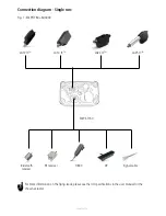 Предварительный просмотр 14 страницы Linak SMPS-T160 User Manual