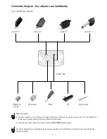 Предварительный просмотр 16 страницы Linak SMPS-T160 User Manual