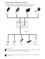 Предварительный просмотр 17 страницы Linak SMPS-T160 User Manual