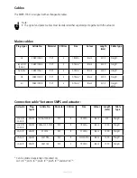 Предварительный просмотр 18 страницы Linak SMPS-T160 User Manual