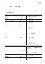 Preview for 4 page of Linak TECHLINE IO-Link LA25 Quick Start Manual