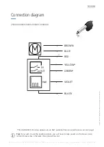 Предварительный просмотр 2 страницы Linak TECHLINE LA25 Connection Diagram