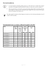 Preview for 11 page of Linak TECHLINE LA33 User Manual