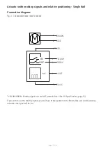 Preview for 17 page of Linak TECHLINE LA33 User Manual