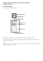 Preview for 21 page of Linak TECHLINE LA33 User Manual