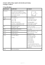 Preview for 22 page of Linak TECHLINE LA33 User Manual