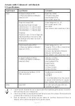 Preview for 31 page of Linak TECHLINE LA33 User Manual