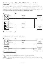 Preview for 36 page of Linak TECHLINE LA33 User Manual