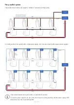 Preview for 44 page of Linak TECHLINE LA33 User Manual